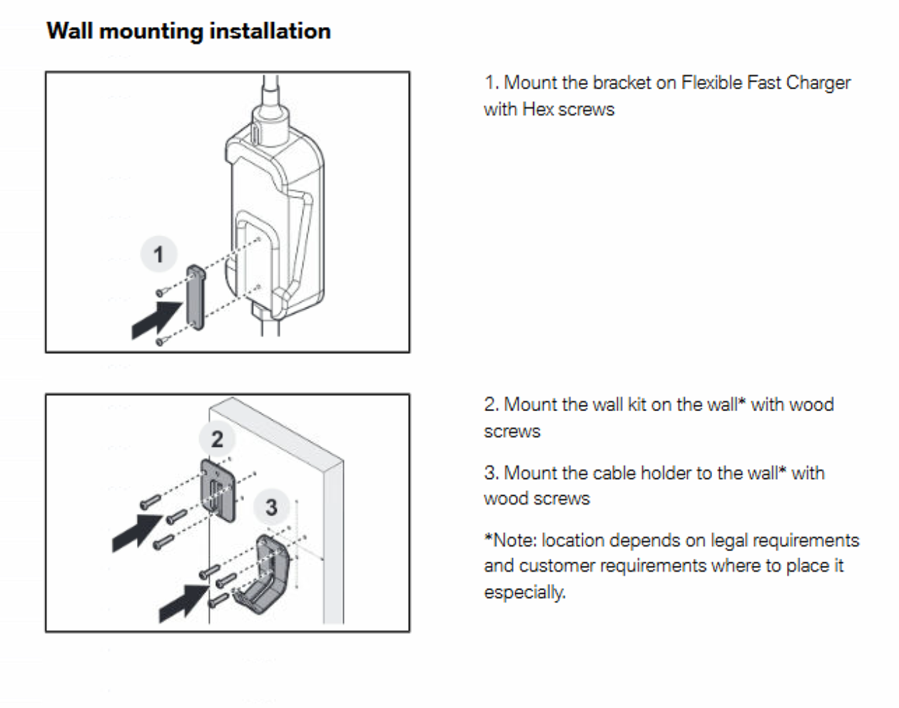 2025 BMW M5 Bmw Oem Wall Bracket For Flexible Fast Charger