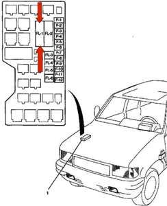 Check your fuse box to ensure the fuse marked “brake light” Is not burned out