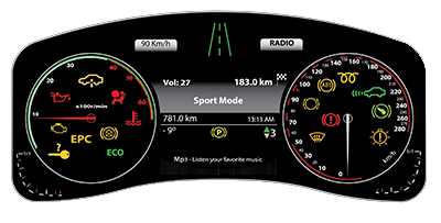 Toyota Dashboard Indicators and Warning Lamps Toyota Dashboard Indicators and Warning Lamps