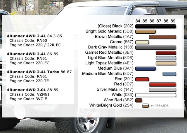 First generation Toyota 4runner paint colors