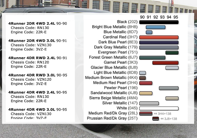 Second generation Toyota 4runner paint colors