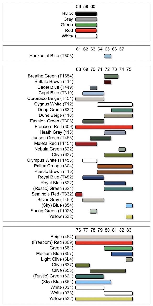 Toyota Land Cruiser paint Codes