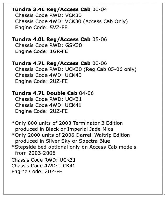 Toyota Tundra Paint Code Guide Toyota Parts Center Blog